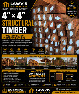 Premium 4x4 Timber Ghana - 100x100mm Structural Lumber for Roofing, Framing and Construction Projects | Lawvis Timber